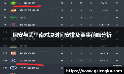国安与武里南对决时间安排及赛事前瞻分析