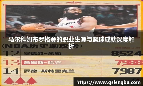 马尔科姆布罗格登的职业生涯与篮球成就深度解析
