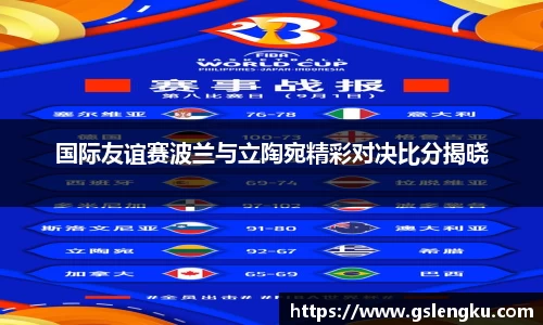 国际友谊赛波兰与立陶宛精彩对决比分揭晓