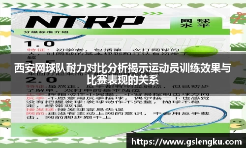 西安网球队耐力对比分析揭示运动员训练效果与比赛表现的关系