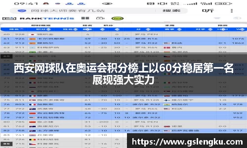西安网球队在奥运会积分榜上以60分稳居第一名展现强大实力