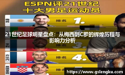 21世纪足球明星盘点：从梅西到C罗的辉煌历程与影响力分析
